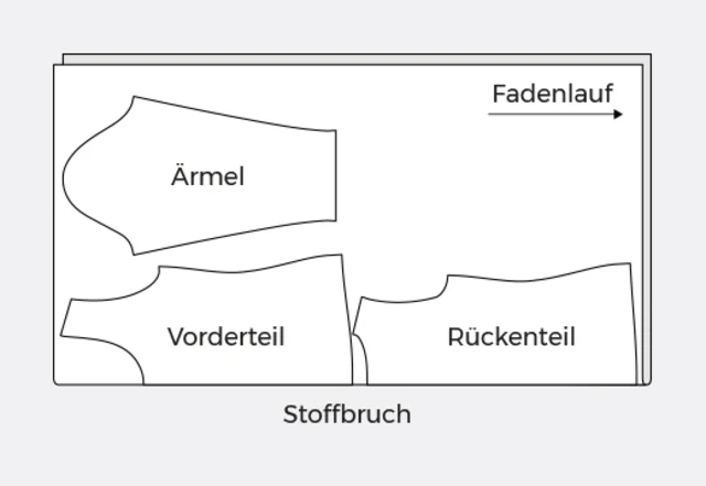 Nählexikon nähen lernen Zuschnittplan