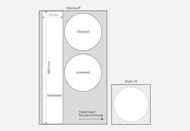 Yogakissen Anleitung Stoff zuschneiden