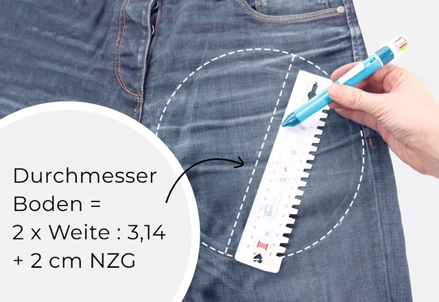 Zuschnitt Utensilo aus alter Kinderjeans