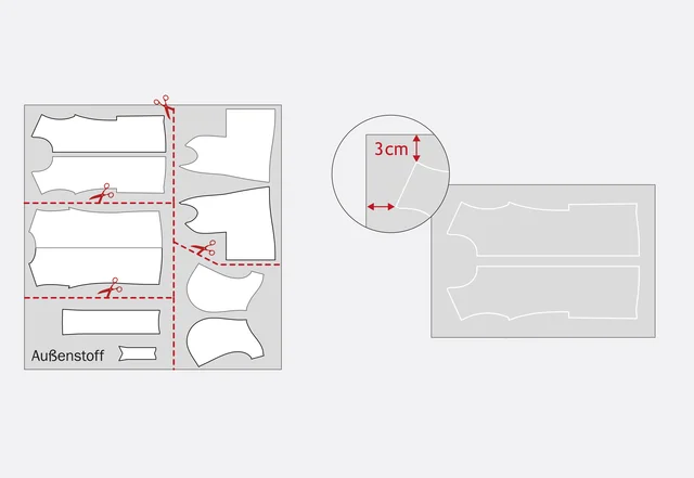 Steppstoff selbermachen Zuschnitt grob Abstand