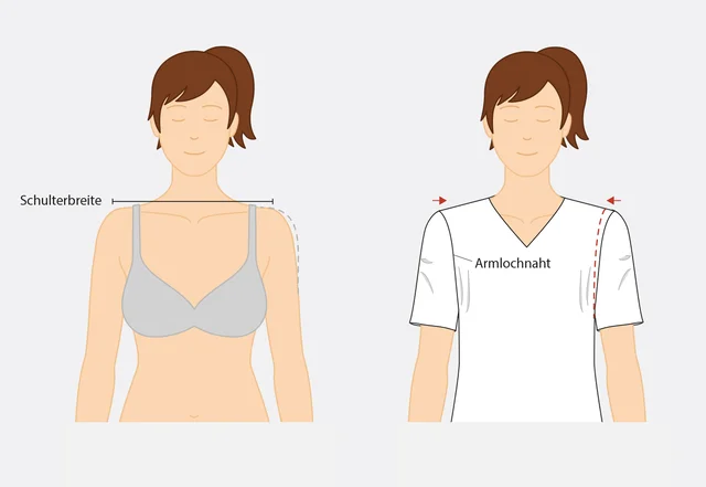 Anleitung schmale Schultern Schnittmuster anpassen