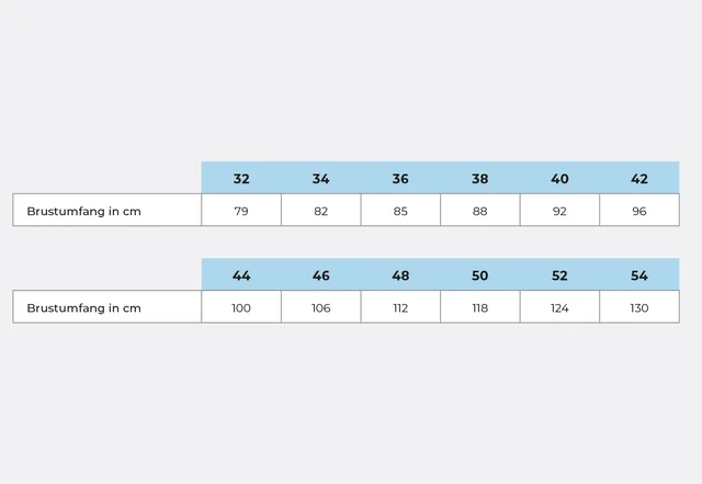 Körpermaßtabelle zum Nähen Brustumfang
