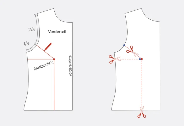 Schnittanpassung Oberweite FBA Anleitung - Vorderteil einschneiden