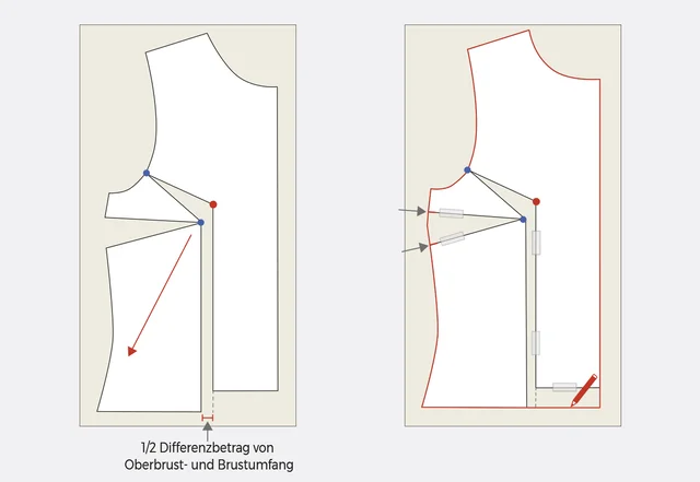 Anleitung FBA Vorderteil aufziehen weiter