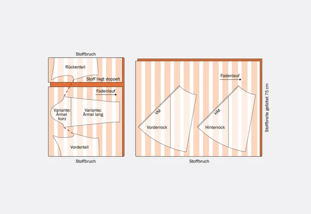 Schnittmuster Ella Streifenstoff gefaltet zuschneiden