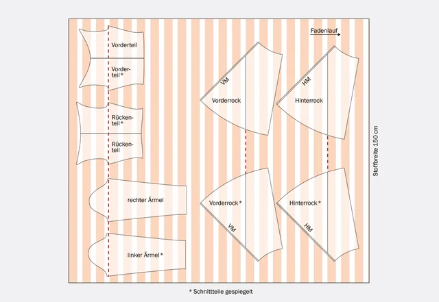 Schnittmuster Ella Streifenstoff offen zuschneiden