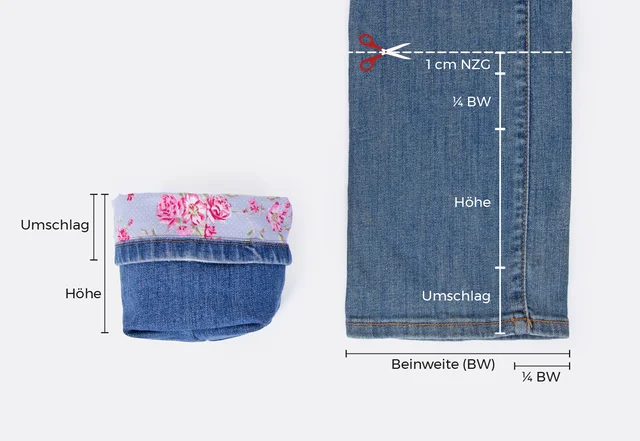 Jeans Hosenbein Upcycling