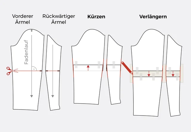 Zwei-Naht-Ärmel verlängern Anleitung für Schnittanpassung