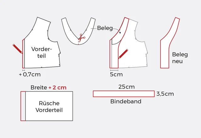 Anleitung Bindebluse nähen Schnittmuster anpassen