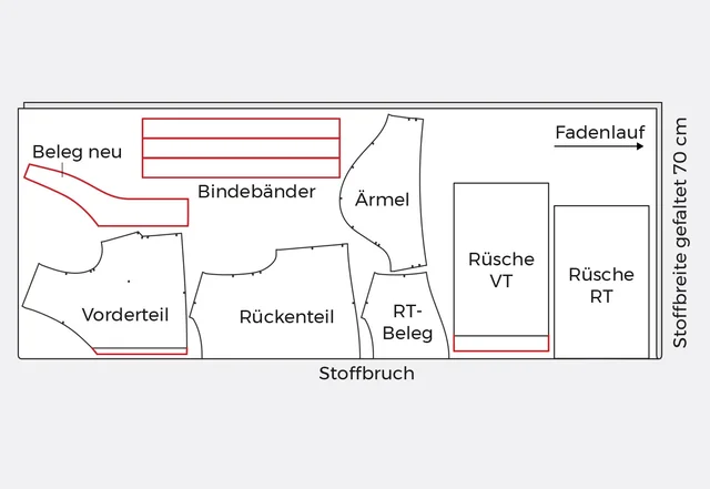Anleitung Bindebluse Patternhack Zuschnittplan