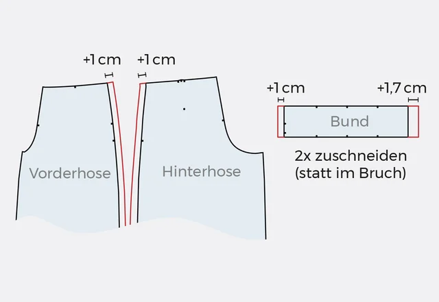 Culotte Hosen-Schnittmuster anpassen für Reißverschluss