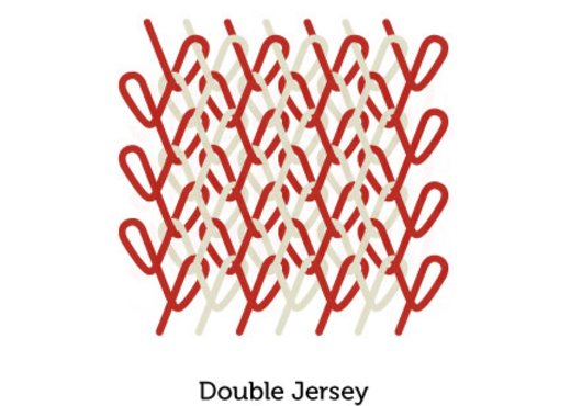 Double Jersey