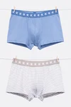 Schnittmuster Boxershorts Gummibund Varianten nähen