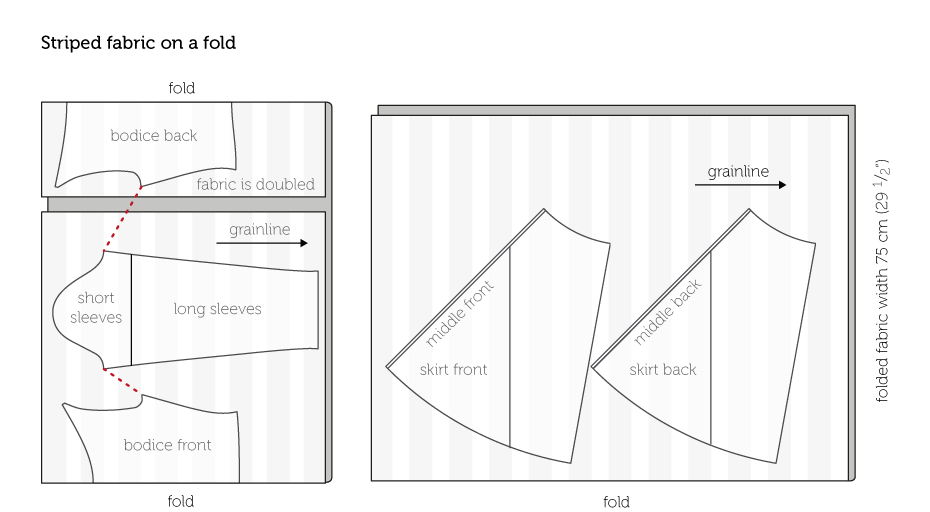 How to cut out a pattern using striped fabric | PATTYDOO