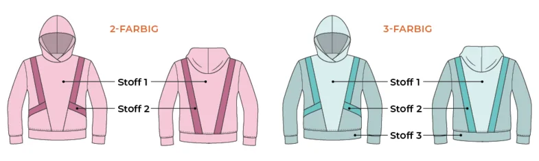 Hoodie Schnittmuster Teilung Stoff Farben