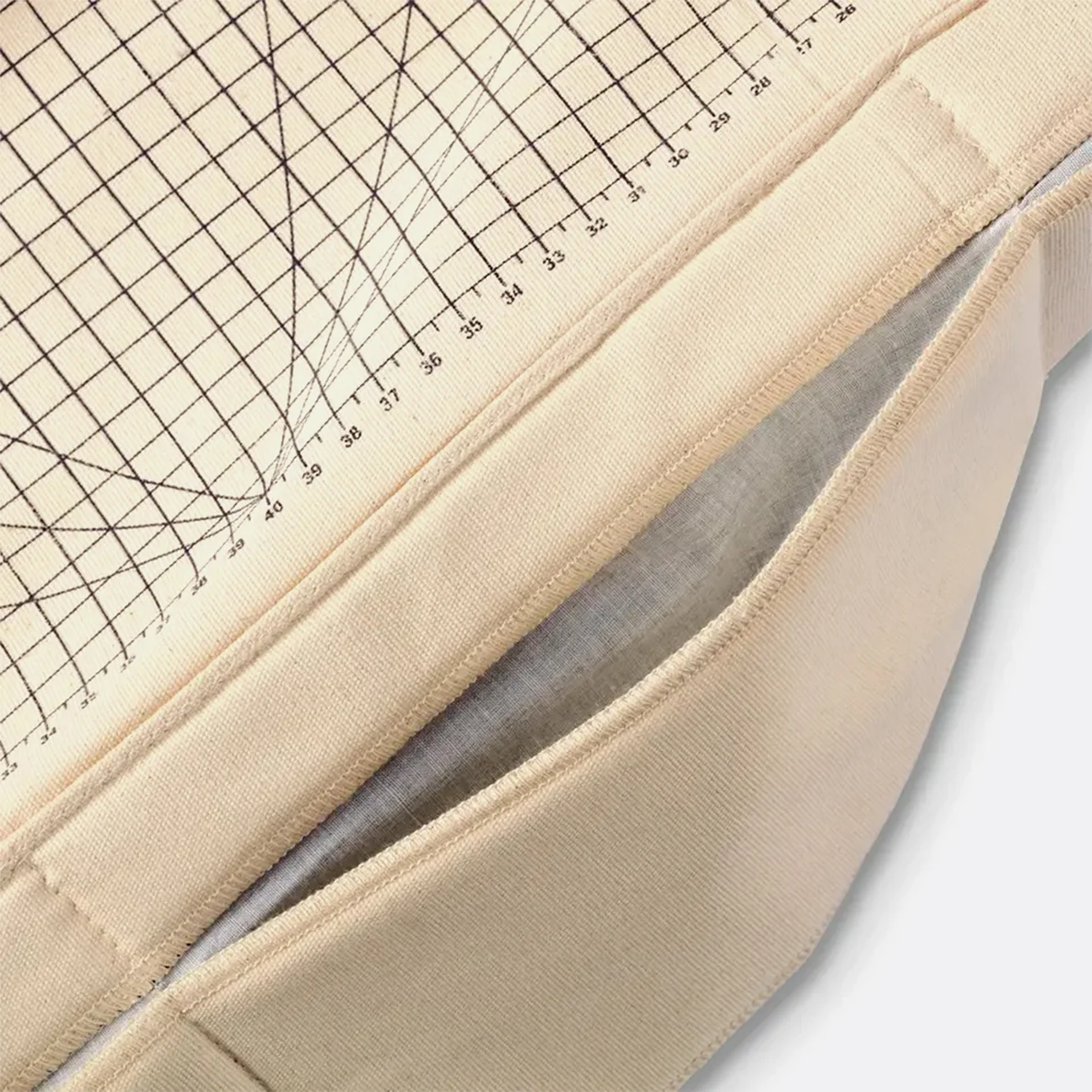 PRYM Bügelunterlage Multi