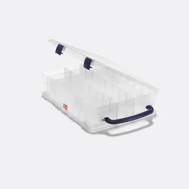 PRYM Garnrollen Box
