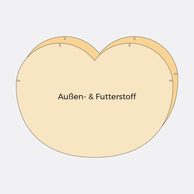 Nähanleitung Eierwärmer zweiten Aussenstoff zuschneiden