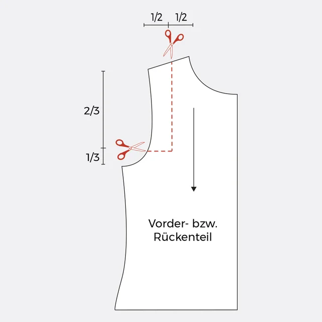 Schnittmuster Schulter anpassen Schnittteil einschneiden