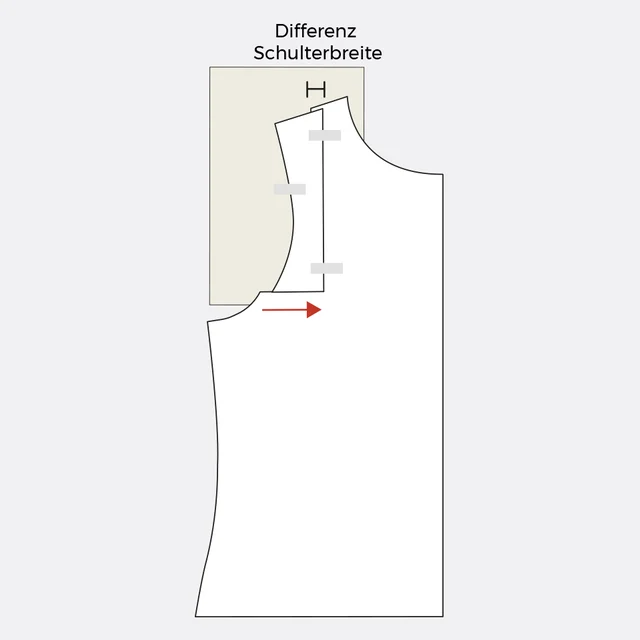Schnittmuster Schulter anpassen verschieben