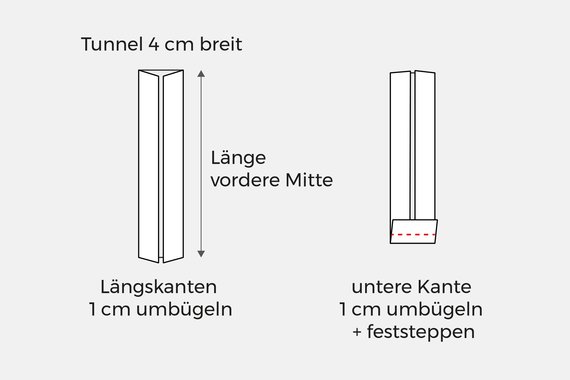 Nähanleitung Doppelträger und Tunnel nähen